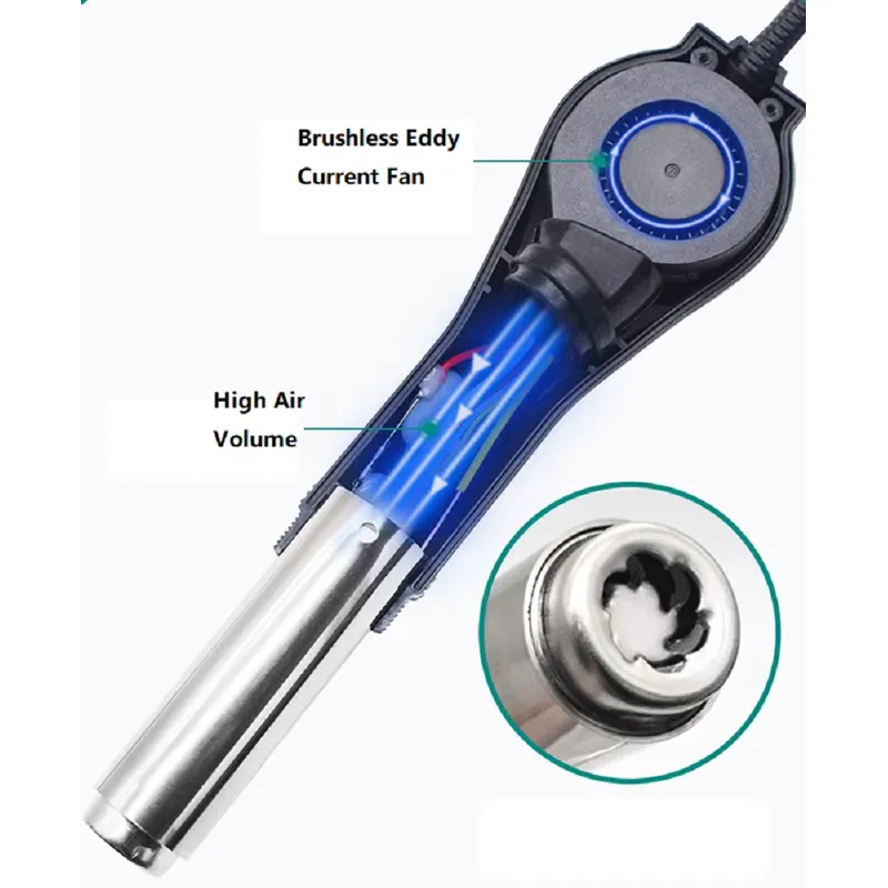고온, 고속 가열, 2-in-1 기능, 8586D 전기 - Electronics Repair In Usa 리뷰 및 가격